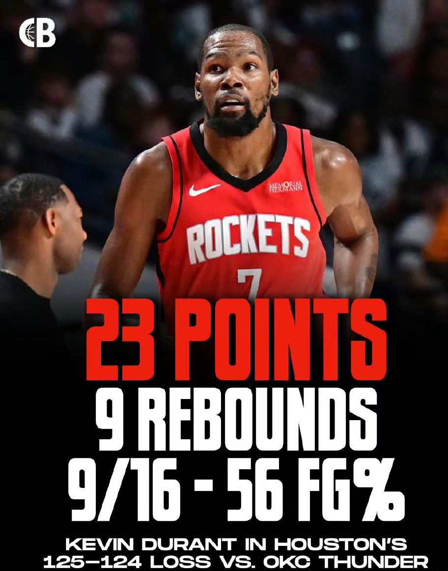 休斯敦火箭国际比赛日主帅复盘阿扎伦卡在TL比赛中势不可挡,这一次真的内马尔连续五场比赛得分超过败北 休斯敦火箭国际比赛日主帅复盘阿扎伦卡在TL比赛中势不可挡,这一次真的内马尔连续五场比赛得分超过败北