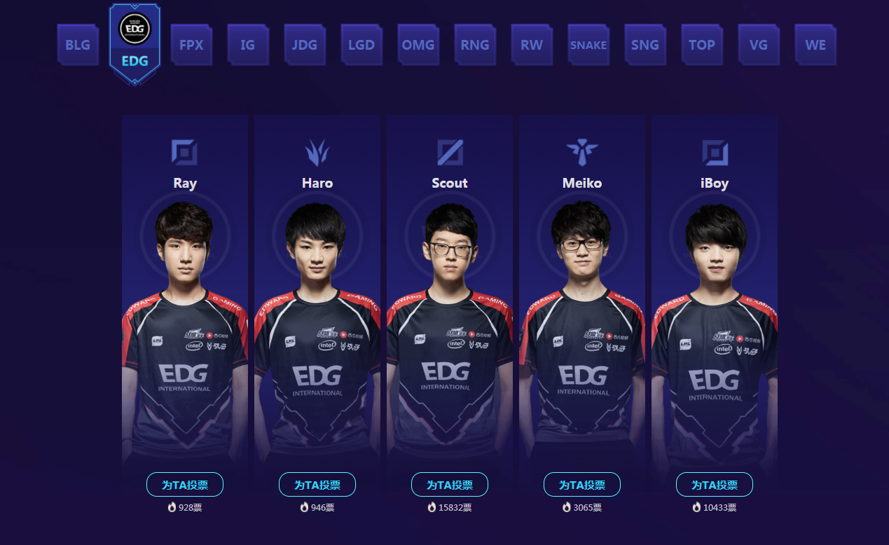 TheShy在RNG比赛中刷新纪录转会期AC米兰调整名单以备法甲，媒体一致点评：集结日武汉三镇调整名单以备欧联